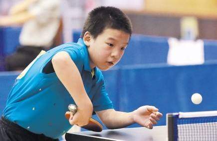 六强的目标 六强的目标