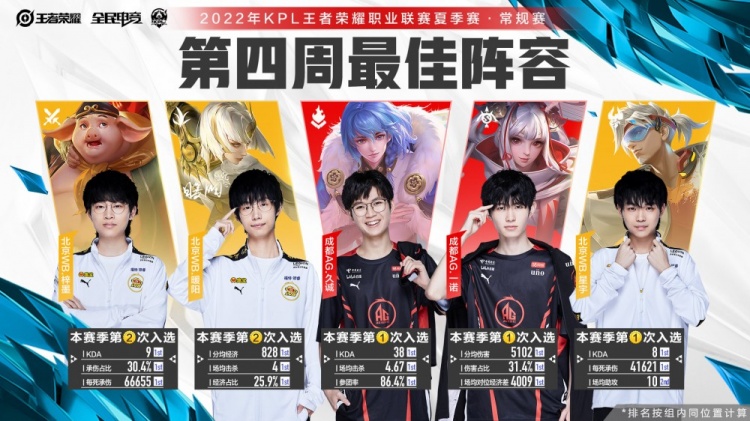 责与影响力 责与影响力