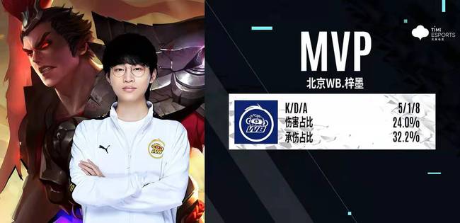 尤其是在关 尤其是在关