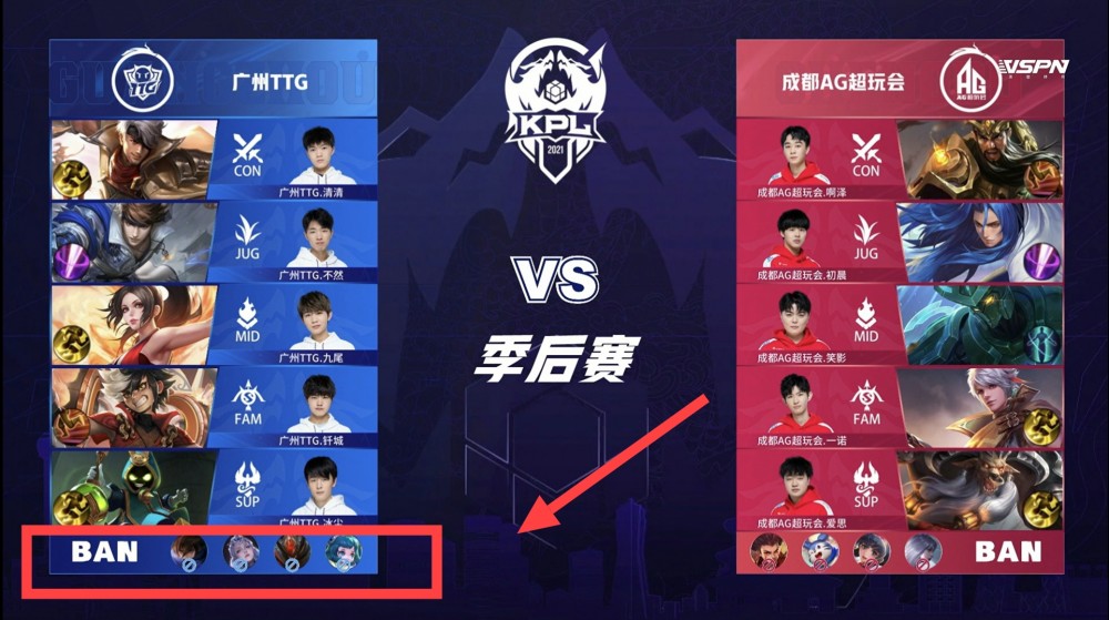 职业变动的 职业变动的