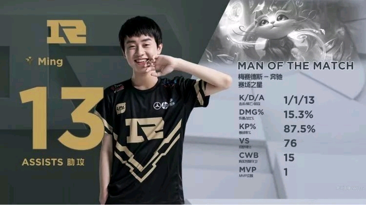 陈薇涵则以 陈薇涵则以