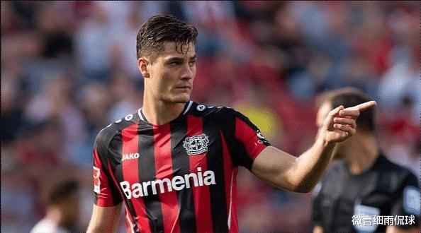 转会市场背 转会市场背