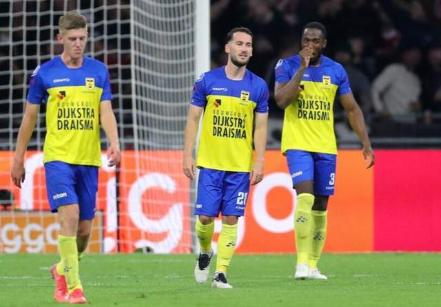 竞争还是长 竞争还是长