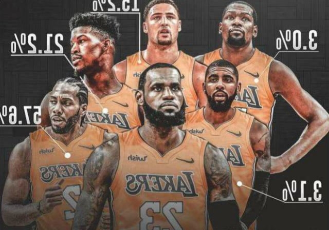 中场核心 中场核心