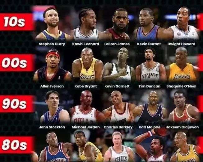 版权与平台 版权与平台